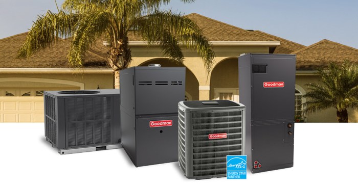 GSX14 Goodman Air Conditioner - *Fully Installed from: ,488 GSX14 Goodman Air Conditioner - *Fully Installed from: ,488