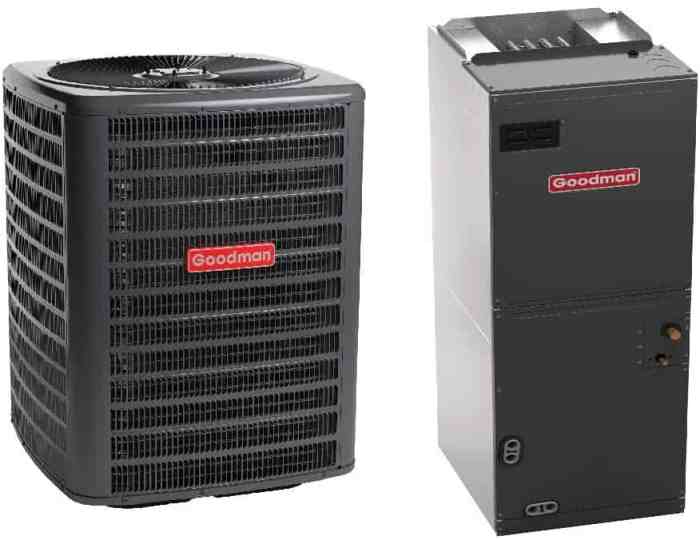 Goodman GPC14H - 5 Ton - Packaged Air Conditioner - 14 SEER ... Goodman GPC14H - 5 Ton - Packaged Air Conditioner - 14 SEER ...